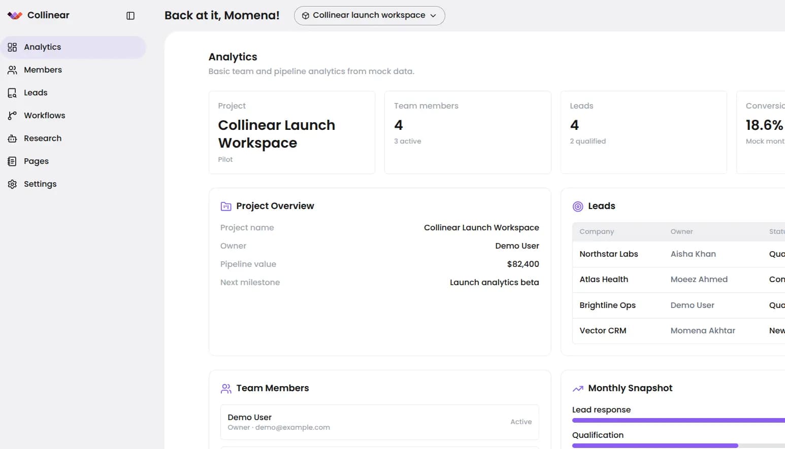 dashboard preview